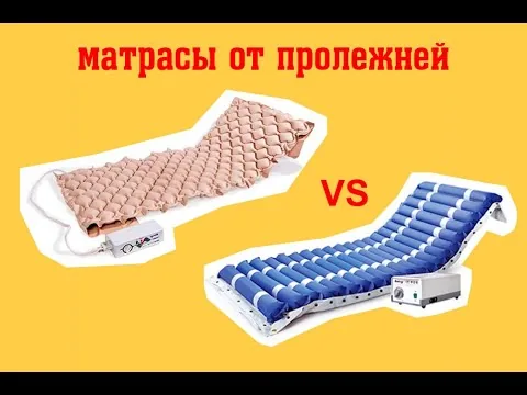 Видео на YouTube