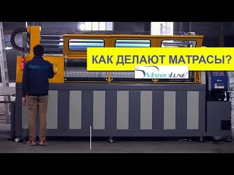Видео на YouTube