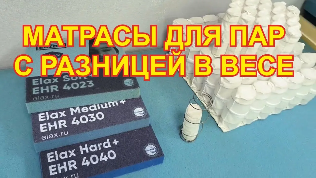 Видео на YouTube