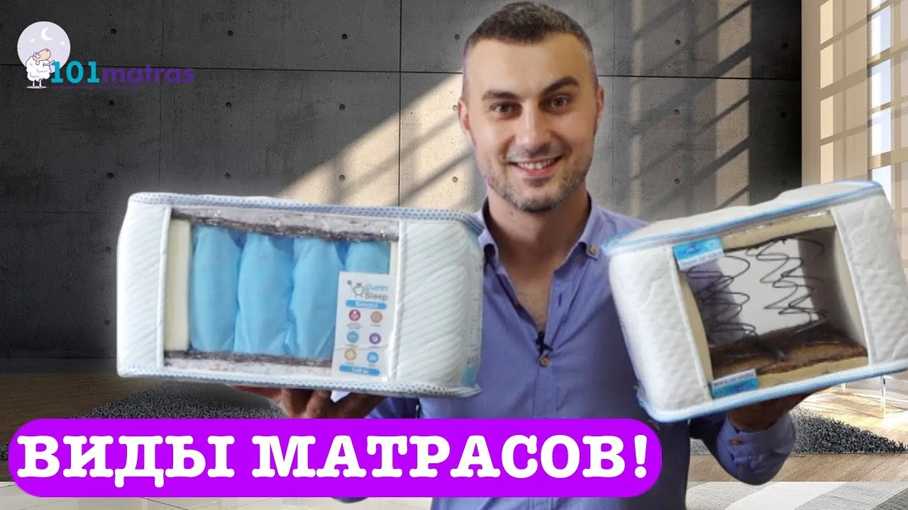 Видео на YouTube