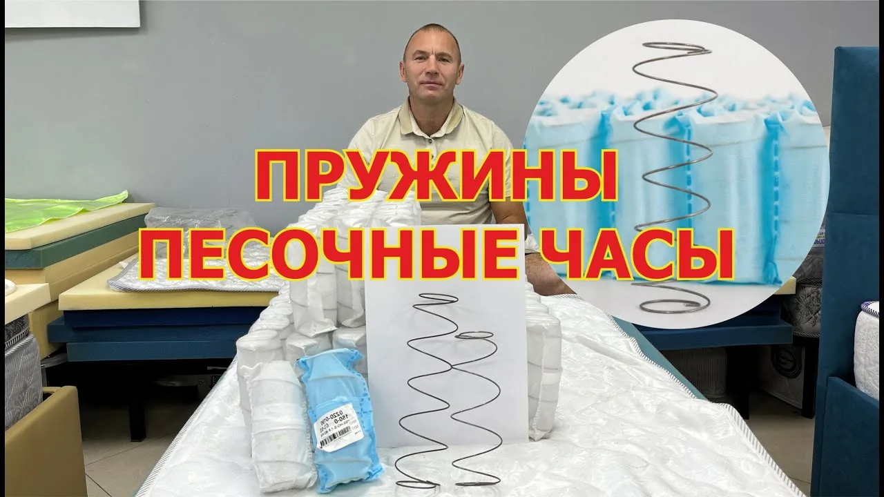 Видео на YouTube