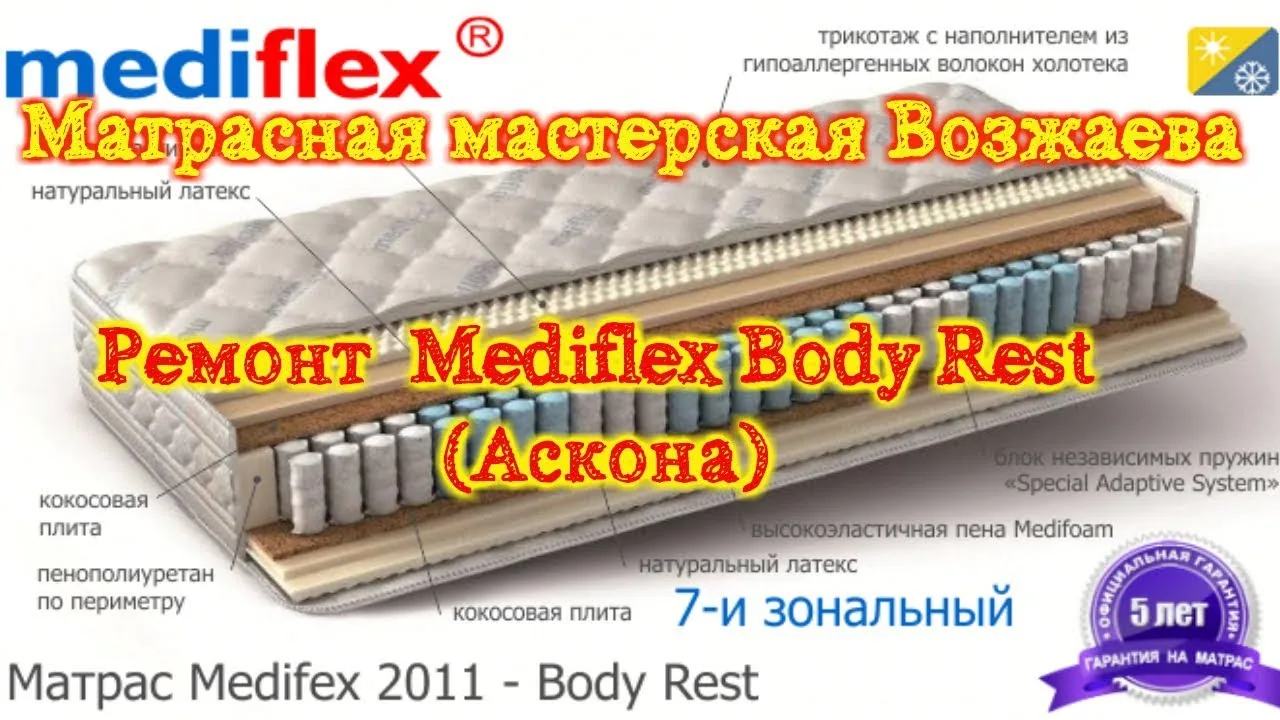 Видео на YouTube