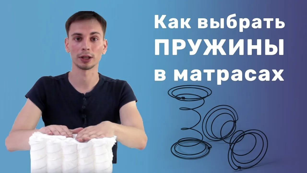 Видео на YouTube