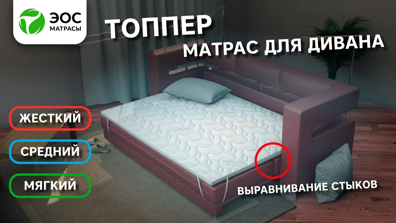 Видео на YouTube