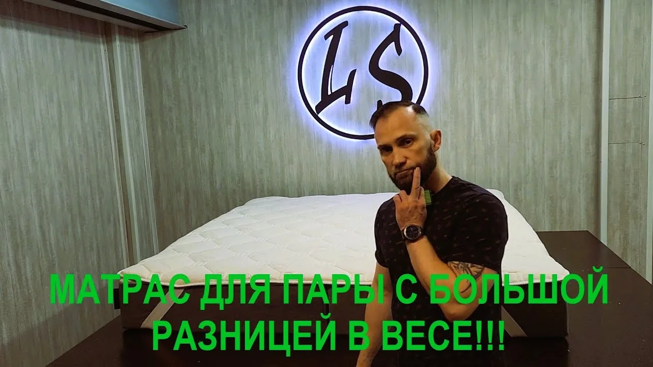 Видео на YouTube