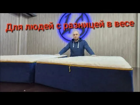 Видео на YouTube