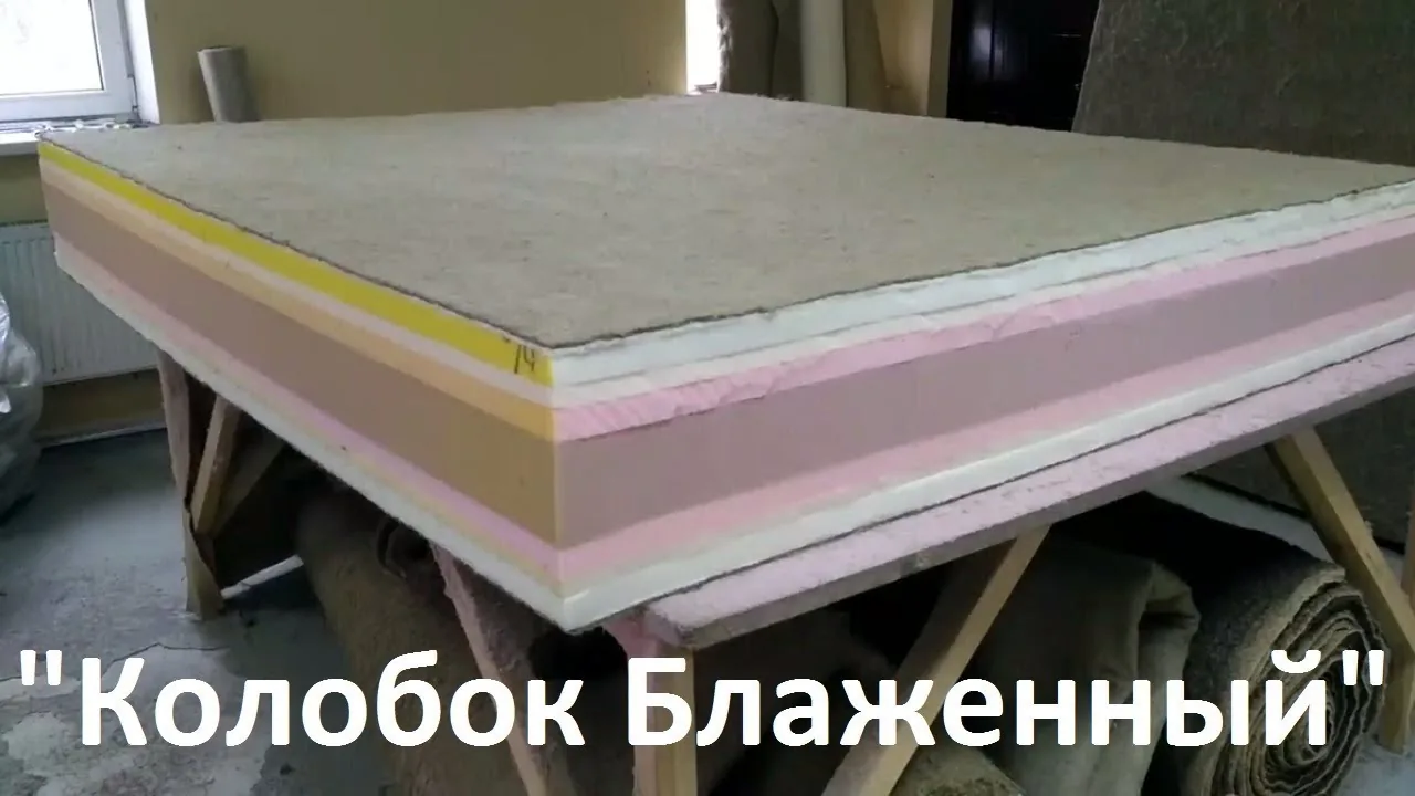 Видео на YouTube