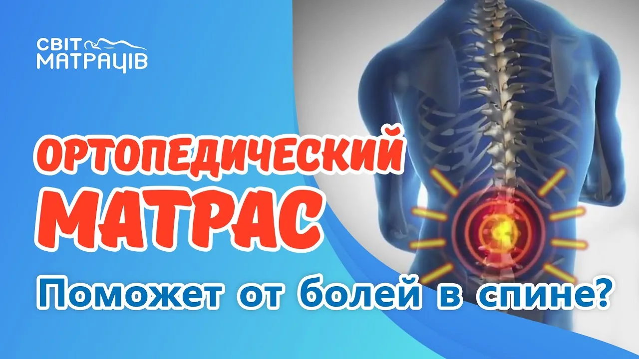 Видео на YouTube