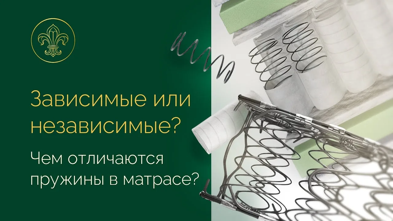 Видео на YouTube