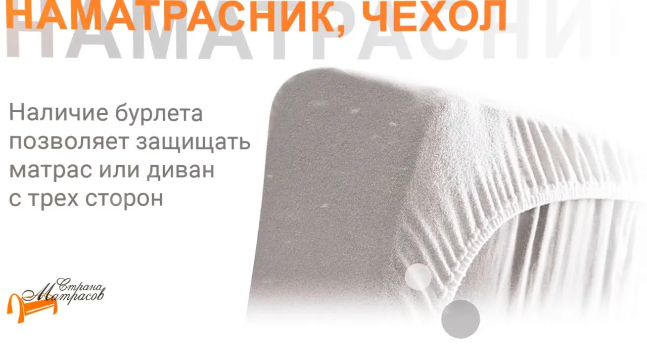 Видео на YouTube