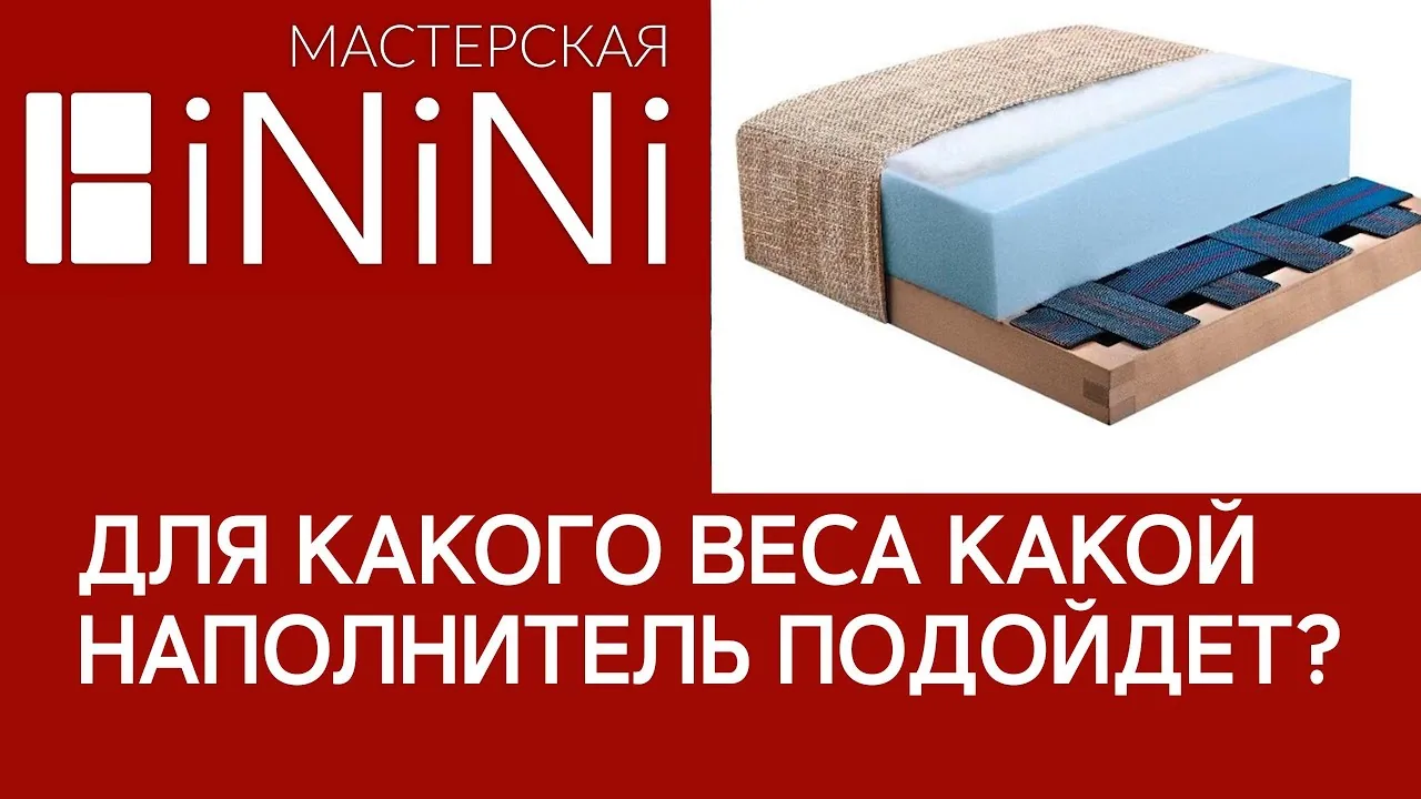 Видео на YouTube