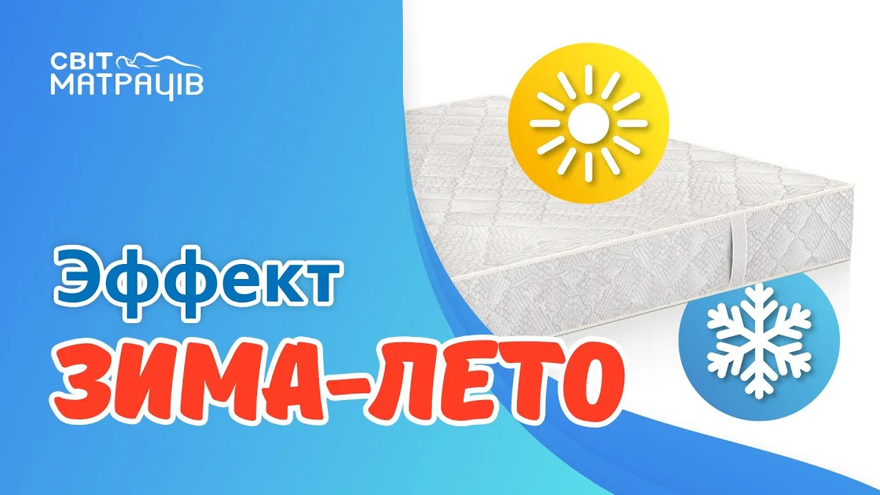 Видео на YouTube