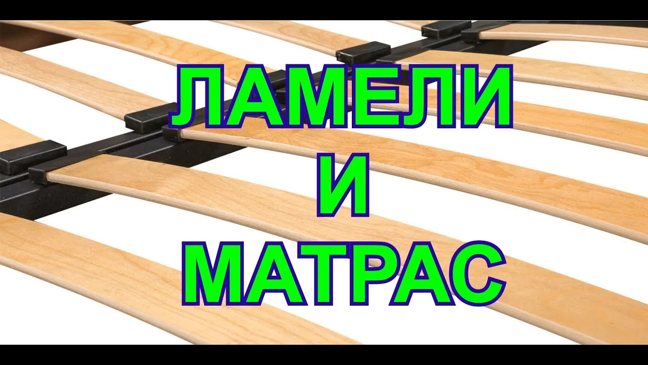 Видео на YouTube
