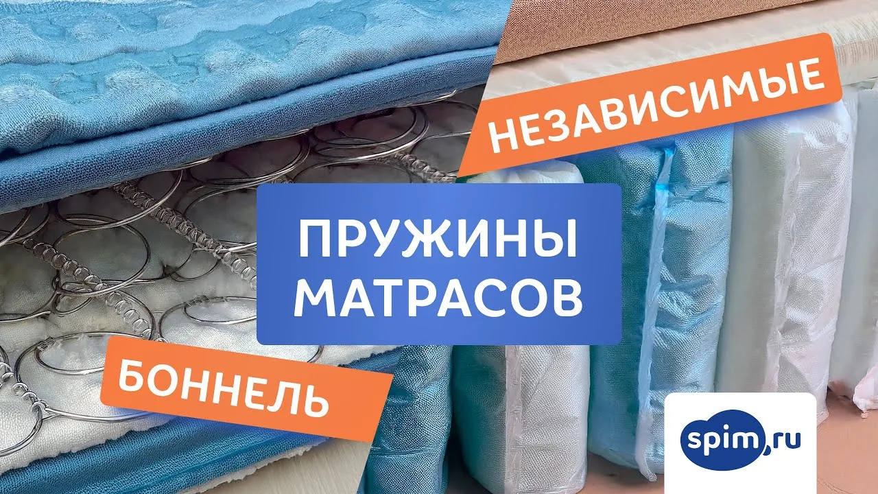 Видео на YouTube