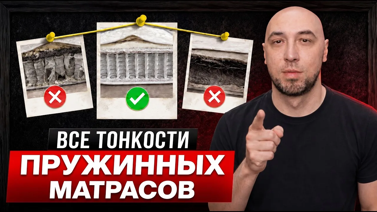 Видео на YouTube