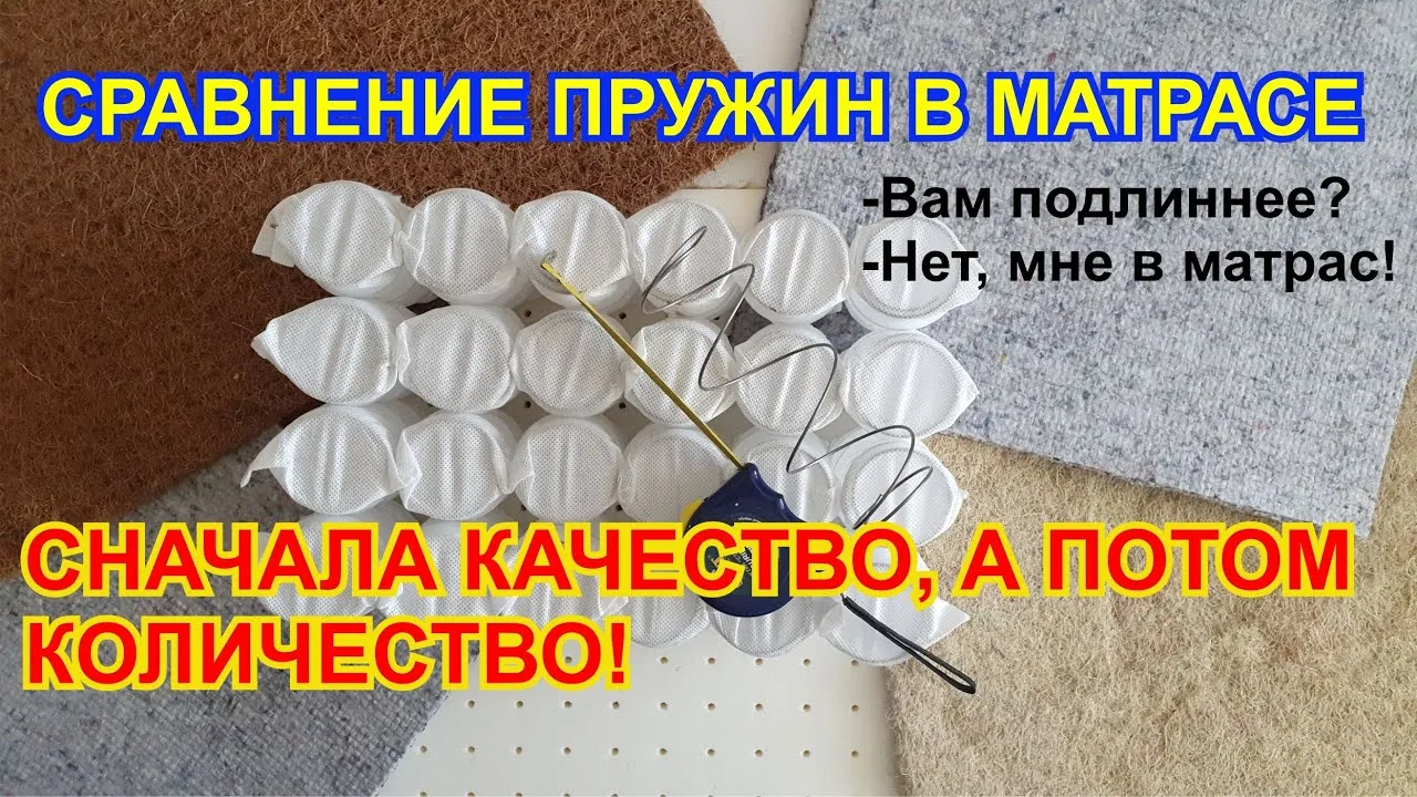 Видео на YouTube