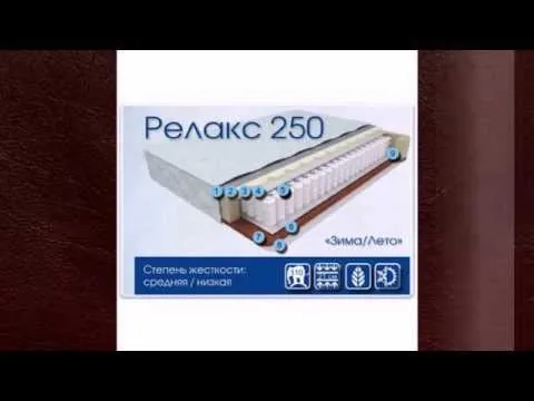 Видео на YouTube